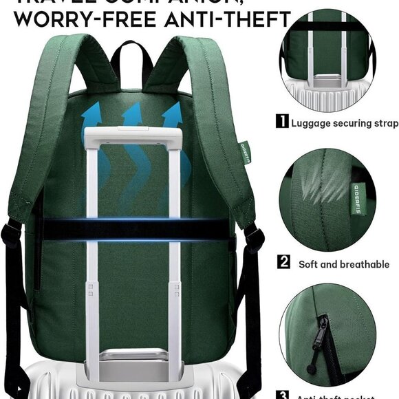 Fern Green Waterproof Backpack - BRAND NEW IN BOX. - Picture 7 of 7